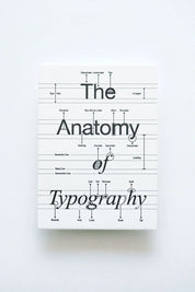 Anatomy Of Typography - Letterpress Postcard